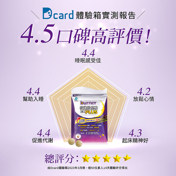 船井 burner倍熱 夜孅胺基酸EX PLUS 40顆/盒X2