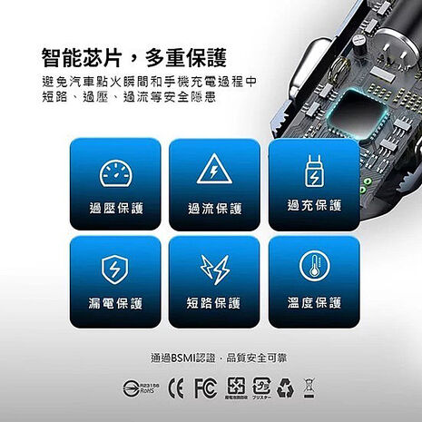 台灣製造 20W PD+QC雙協議快速車充/雙孔車用充電器(Type-C/USB-A)