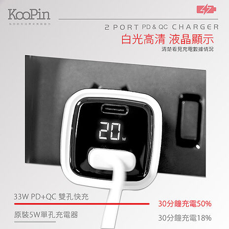 KooPin 33W液晶顯示 雙孔PD+QC快速充電器+金屬編織PD快充線/傳輸線(2M)