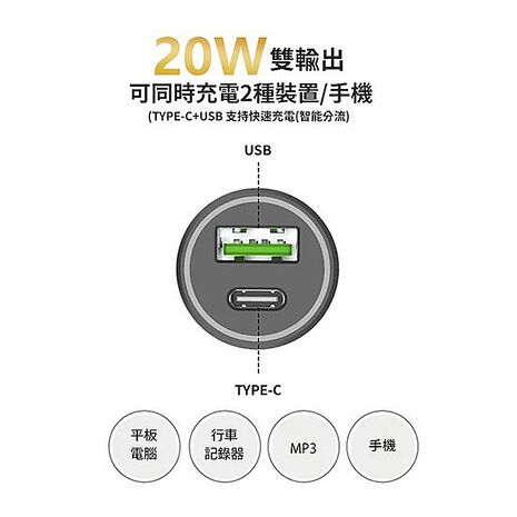 台灣製造 20W PD+QC雙協議快速車充(贈送 三合一充電線)