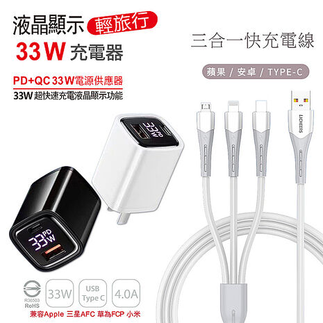 KooPin 33W液晶顯示 雙孔PD+QC快速充電器(贈送 三合一充電線)