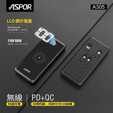 ASPOR 數位顯示 自帶4線 快充行動電源+15W無線快充(兼具QC/PD快充)