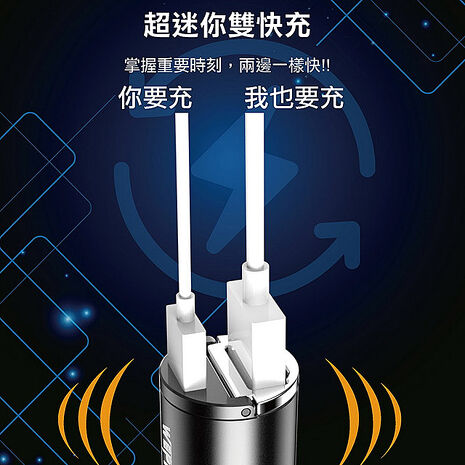 Wephone 極速45W雙孔PD+QC 迷你拉環車充/車用充電器(Type-C/USB-A)
