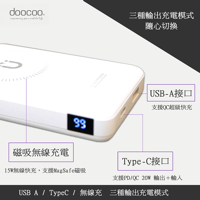 doocoo 20W LED數位顯示/磁吸式雙孔無線快充行動電源(台灣製造)