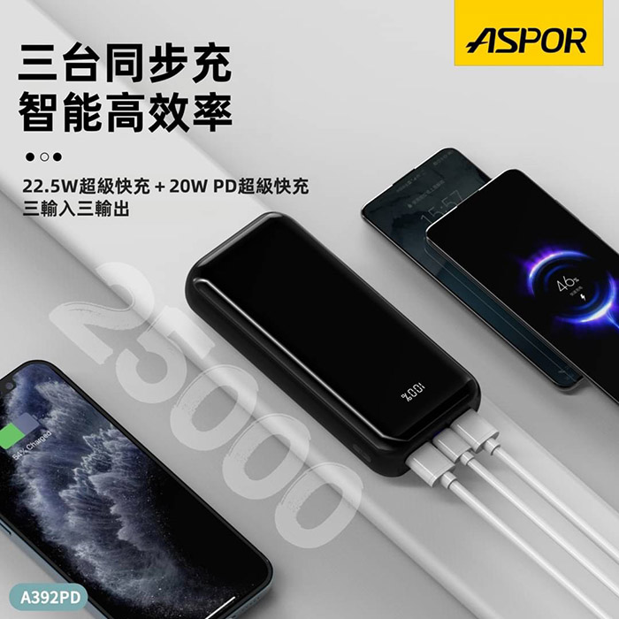 ASPOR 大容量22.5W超級快充/LED數位顯示/全協議行動電源(二輸入三輸出)