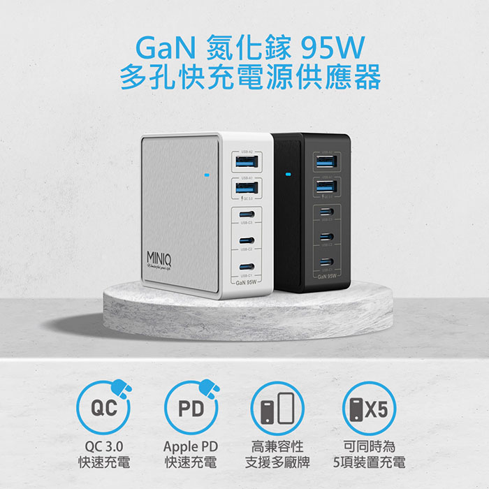 MINIQ GaN氮化鎵 95W 手機平板 智慧型快速充電器