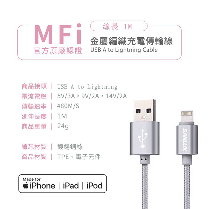 Wephone 65W氮化鎵充電器(贈送台灣三洋 蘋果認證/編織快充線1M)