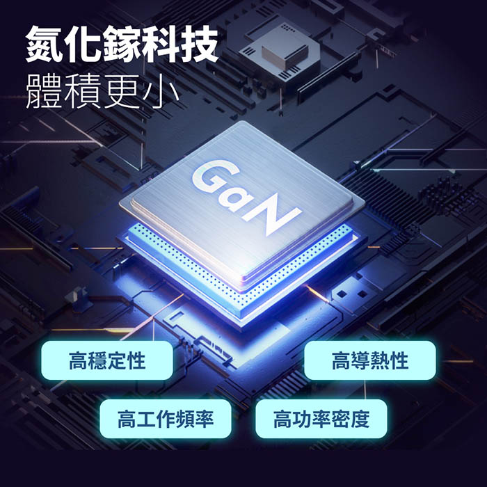 POLYBATT 36W氮化鎵 雙孔PD+QC 手機急速快充充電器