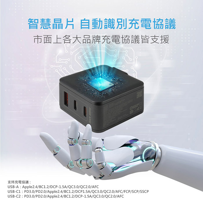 MINIQ 65W氮化鎵 雙USB-C+USB-A手機急速快充充電器(台灣製造、附贈Type-C充電線)
