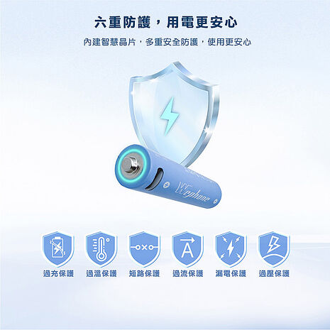 Wephone 3號AA USB充電式電池 2475mWh 充電鋰電池(附一對四充電線)