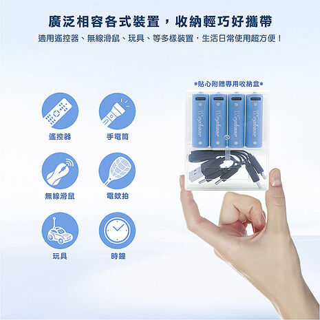 Wephone 3號AA USB充電式電池 2475mWh 充電鋰電池(附一對四充電線)