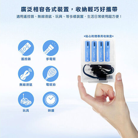 Wephone 4號AAA USB充電式電池 750mWh 充電鋰電池(附一對四充電線)