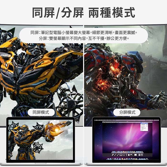 Songwin Type-C 轉 HDTV 4K高清影音傳輸線-2米(支援iPhone15系列機型使用)