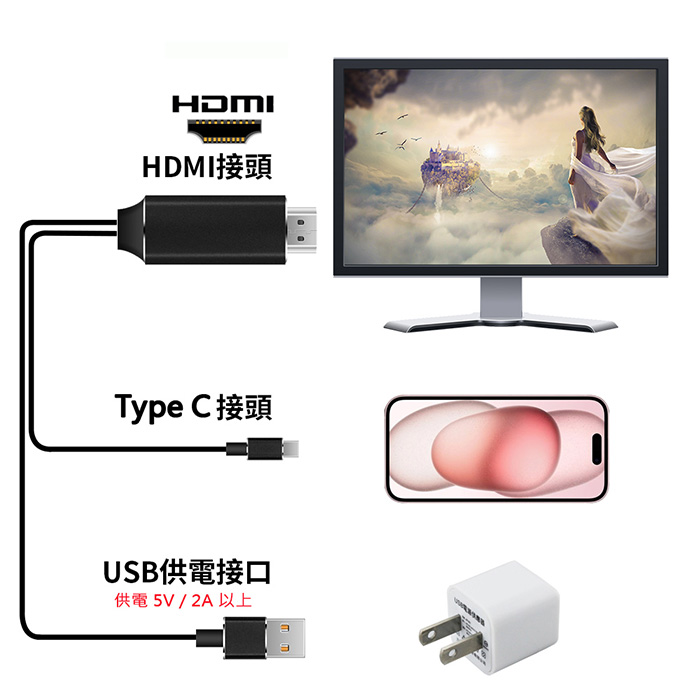 Songwin Type-C 轉 HDTV 4K高清影音傳輸線-2米(支援iPhone15系列機型使用)