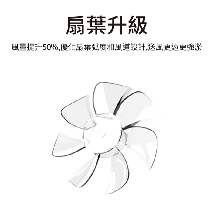 【超值二入】Wildex 手持式 USB充電隨身風扇(三段可調速) 台灣製造、通過BSMI認證