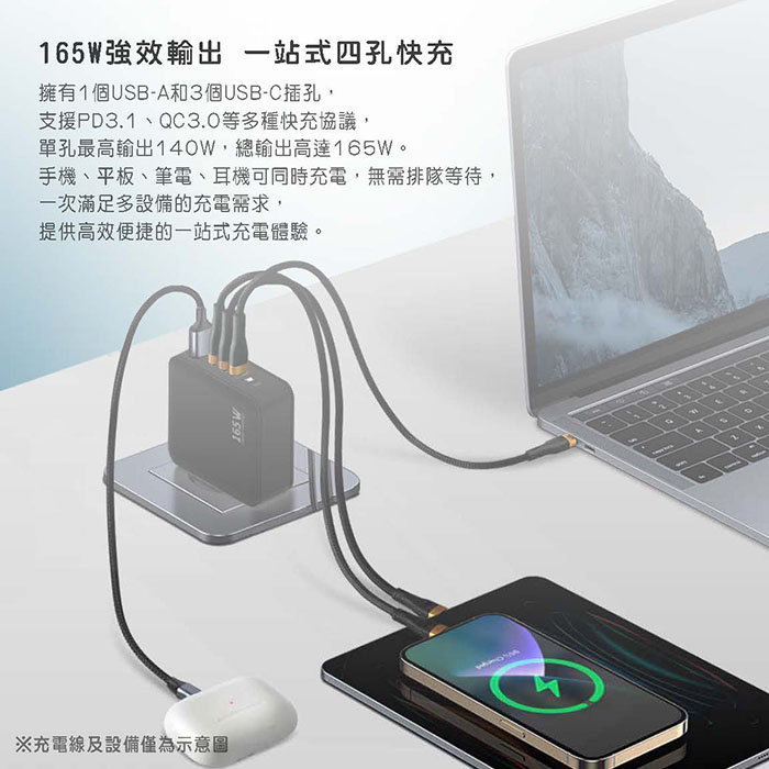 Wephone GaN氮化鎵 165W 手機平板筆電快充充電器(附贈出國轉接頭、充電線、收納袋)