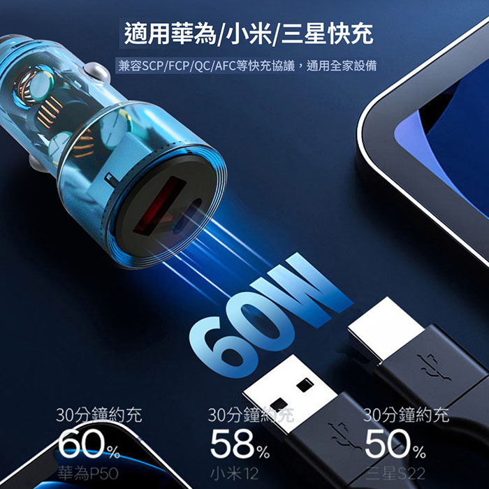 KooPin 極速60W 雙孔PD+QC 工業風 車用充電器(附贈Type-C充電線)