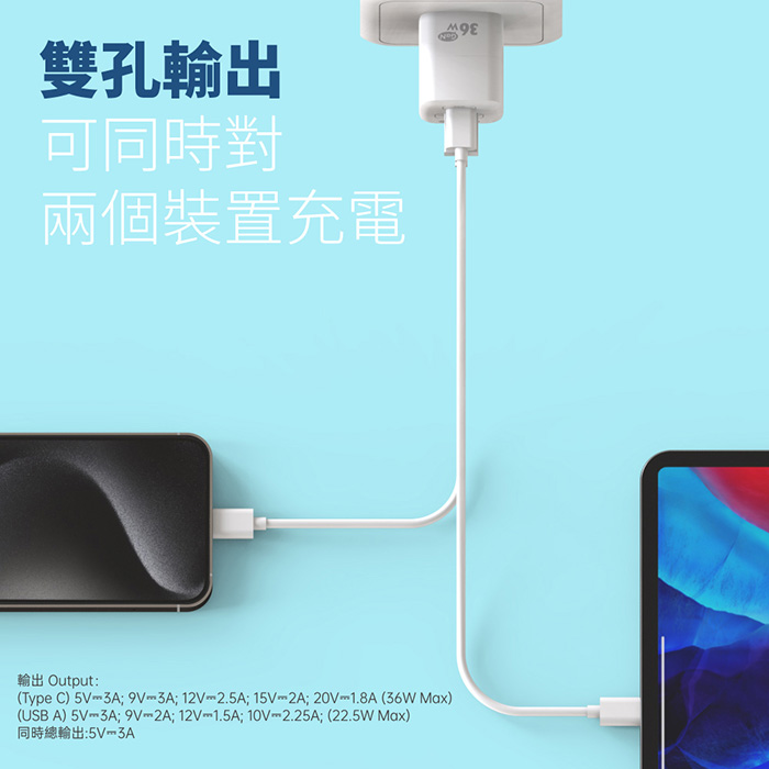KooPin 36W氮化鎵 雙孔PD+QC 手機急速快充充電器