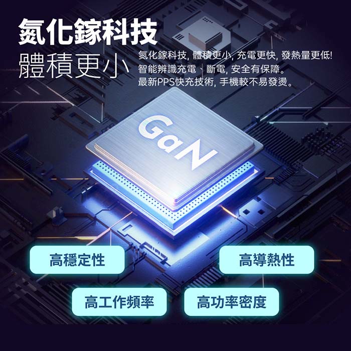 KooPin 36W氮化鎵 雙孔PD+QC 手機急速快充充電器