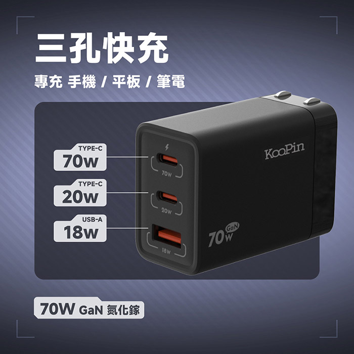 KooPin GaN氮化鎵70W 手機平板筆電快速充電器(2C1A)