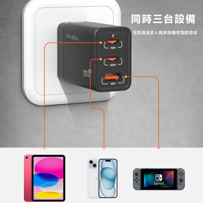 KooPin GaN氮化鎵70W 手機平板筆電快速充電器(2C1A)