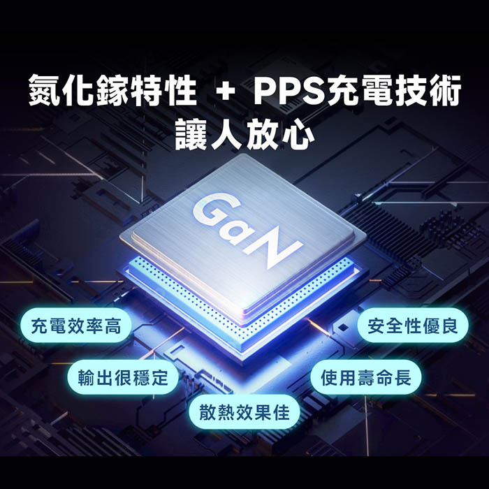 KooPin GaN氮化鎵70W 手機平板筆電快速充電器(2C1A)