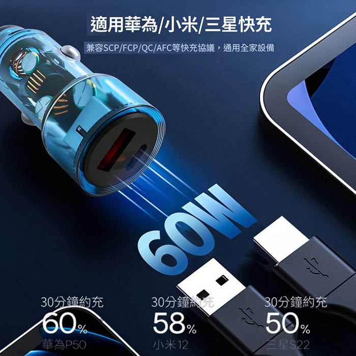 KooPin 極速60W 雙孔PD+QC 工業風 車用充電器(Type-C/USB-A)