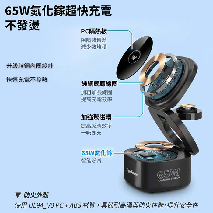 Wephone 65W 氮化鎵五合一磁吸式無線充電器(手機/手錶/耳機)