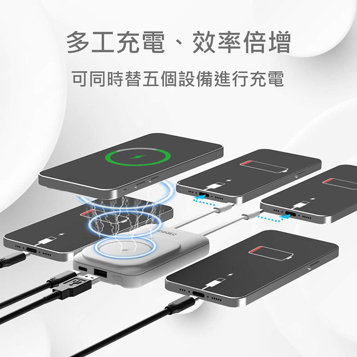 MINIQ 台灣製造 10000mAh 20W 自帶雙線/數顯/磁吸無線閃充行動電源(MD-BP075-Qi)