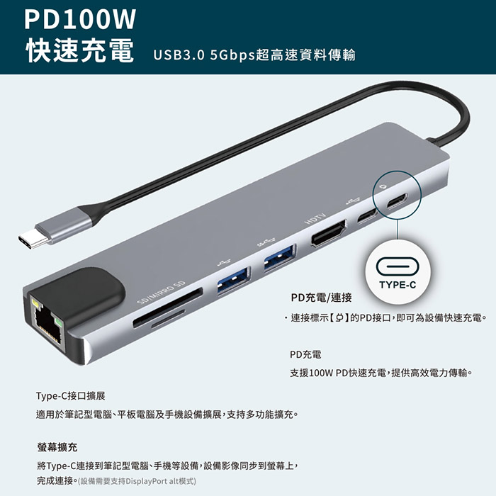 Songwin 8合1多功能PD充電傳輸集線器 UTO-380 (HDTV/RJ45/TypeC/讀卡機)