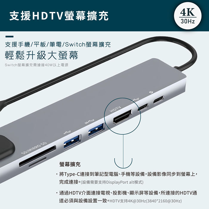 Songwin 8合1多功能PD充電傳輸集線器 UTO-380 (HDTV/RJ45/TypeC/讀卡機)
