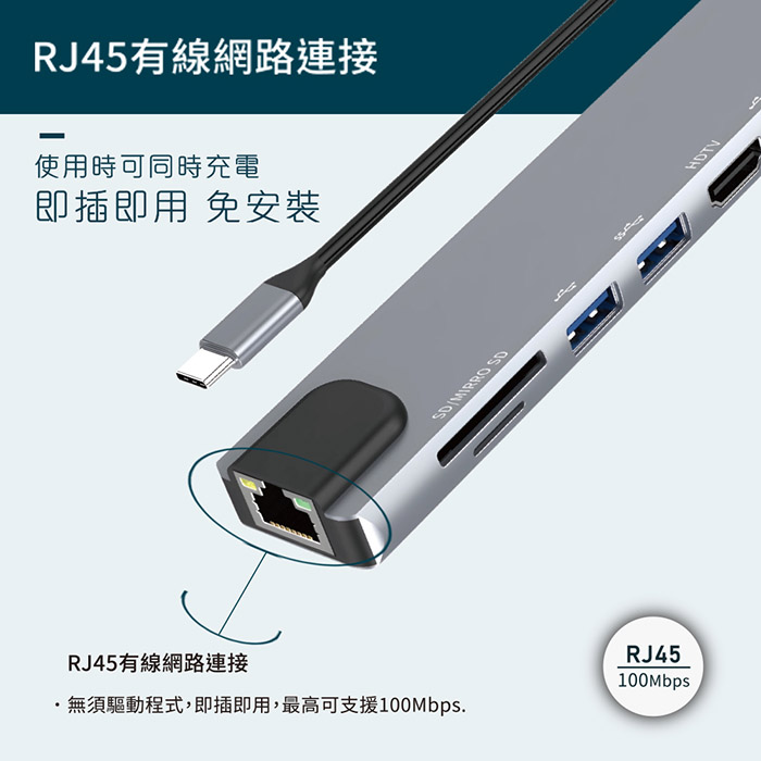 Songwin 8合1多功能PD充電傳輸集線器 UTO-380 (HDTV/RJ45/TypeC/讀卡機)