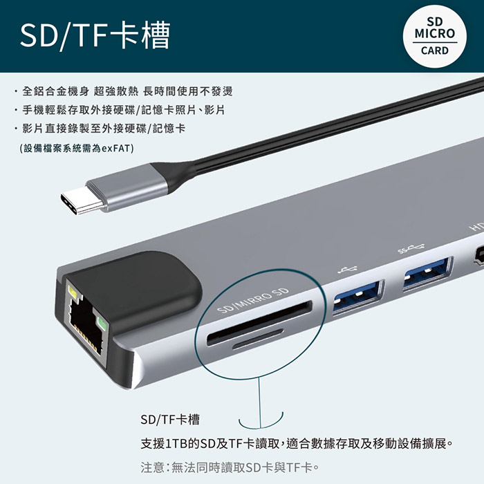 Songwin 8合1多功能PD充電傳輸集線器 UTO-380 (HDTV/RJ45/TypeC/讀卡機)