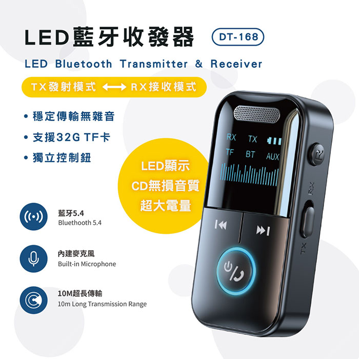 Songwin LED 二合一藍牙接收/發射器(車用/耳機/音響)