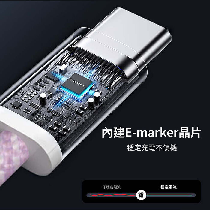 KooPin 45W氮化鎵雙孔PD+QC充電器+雙頭Type-C E-marker晶片 快充線(2M)