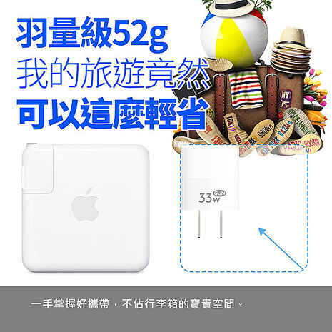 Polybatt GaN氮化鎵33W 雙孔PD+QC 手機平板筆電快速充電器