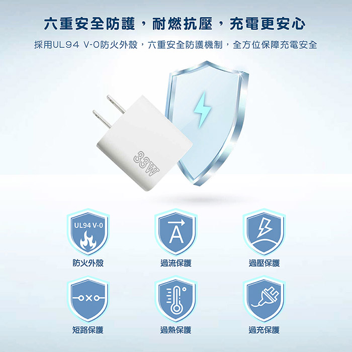 KooPin PD33W Type-C 手機快速充電器