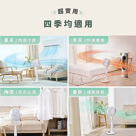 Meetech《雙風球》360° + 360° 雙面淨化循環扇 /風扇