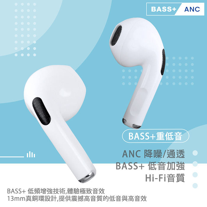 Songwin BASS+/ANC降噪 無線藍牙耳機(BT3200)