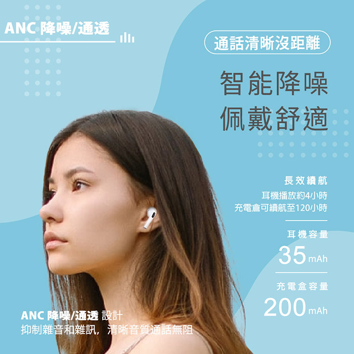Songwin BASS+/ANC降噪 無線藍牙耳機(BT3200)