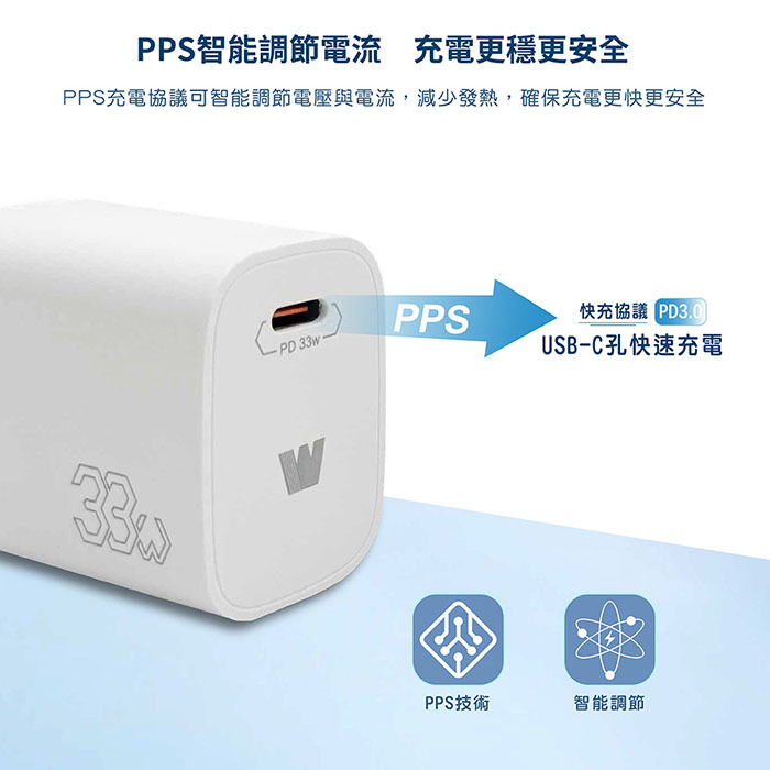 Wephone PD33W 手機快速充電器+100W 雙頭Type-C 磁吸線快充線(1.2M)