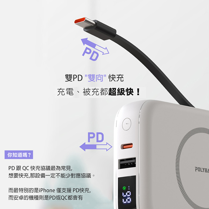 Polybatt 台灣製造 10000mAh 20W 自帶雙線/數顯/磁吸無線快充行動電源(T10)