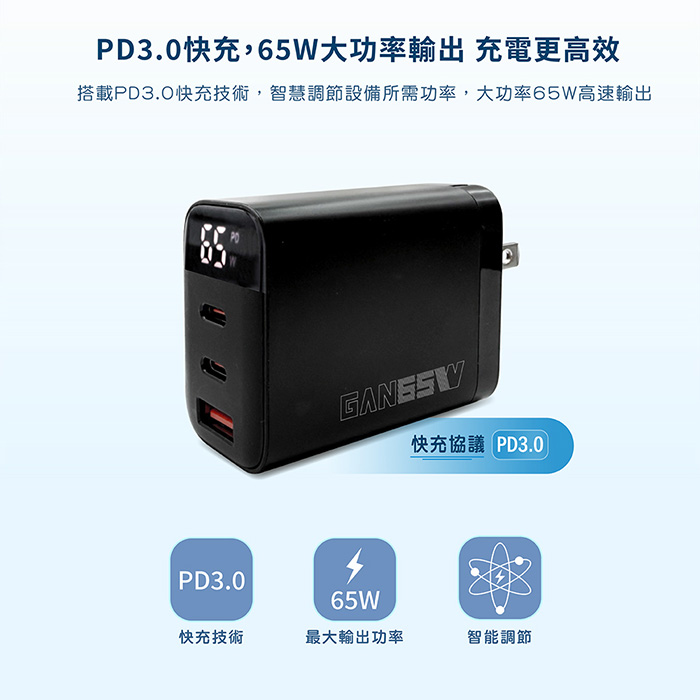 Wephone GaN氮化鎵65W 數字顯示三孔快速充電器(2C1A)