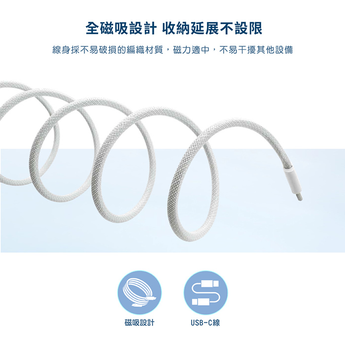 Wephone 雙頭Type-C 100W 磁吸收納快充線/傳輸線/充電線(120公分)
