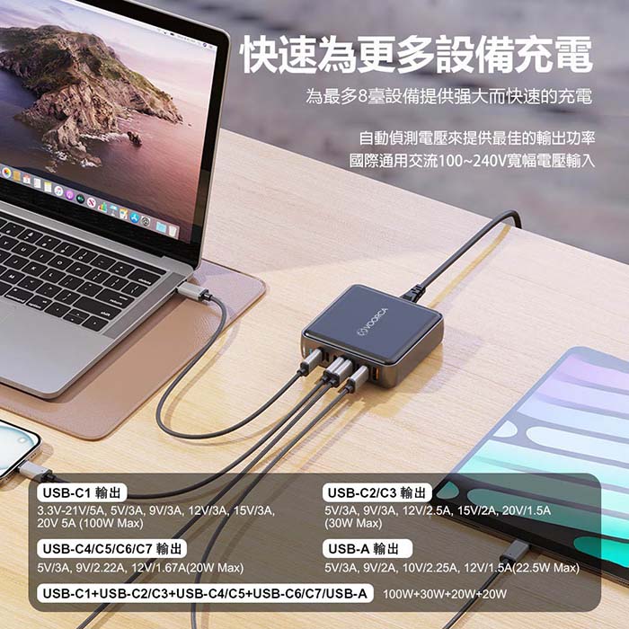 VOORCA 桌面型 8孔170W氮化鎵 1USB-A+7USB-C 快速充電器(內附240w充電線)