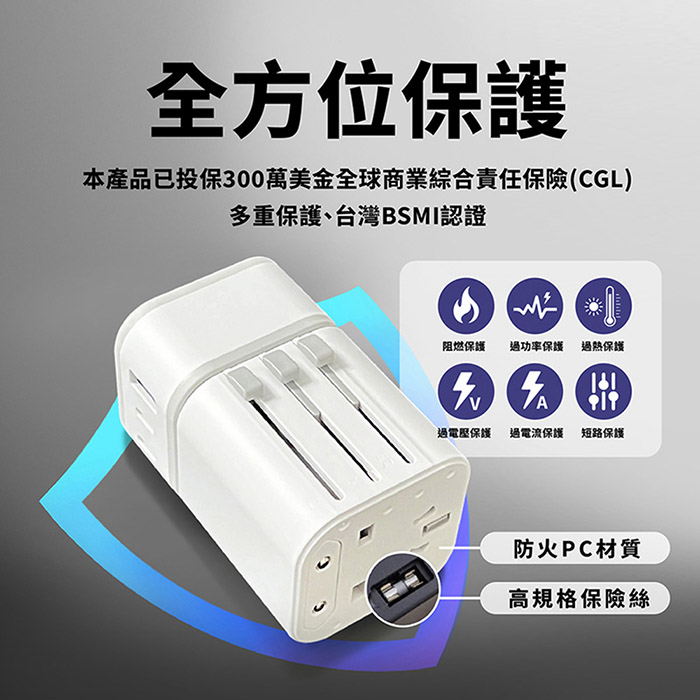 CITYBOSS 台灣製造 45W 2合1出國萬用充電器 全球通用萬能轉換插頭(2USB-C+1USB-A)