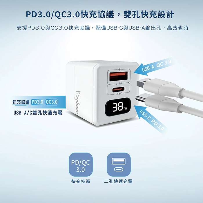 Wephone 38W氮化鎵 數字顯示雙孔充電器+雙頭Type-C 磁吸收納快充線(120公分)