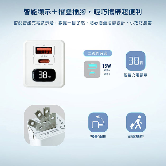 Wephone 38W氮化鎵 數字顯示雙孔快速充電器(附贈Type-C充電線)