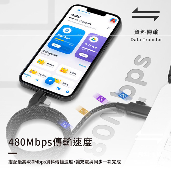 Songwin PD66W 4in1雙插頭快充傳輸線/耐彎折編織線 120cm (超值二入)