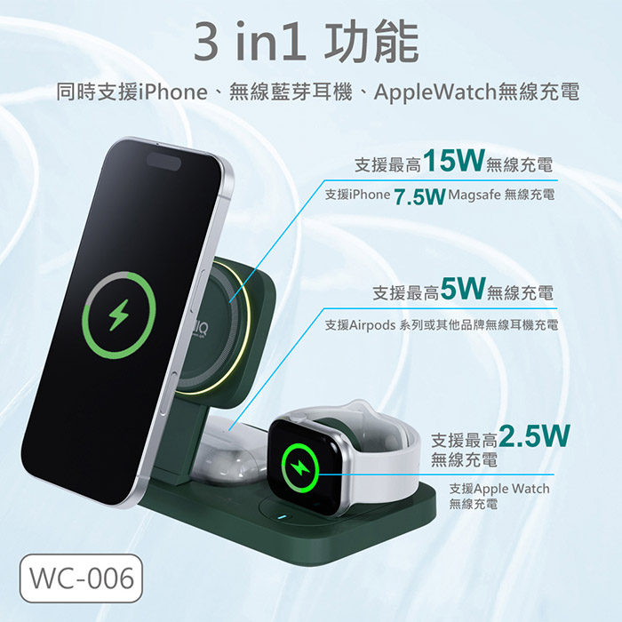 MINIQ 台灣製造3in1 22.5W 折疊式磁吸無線充電器座/氛圍燈(手機/手錶/耳機)